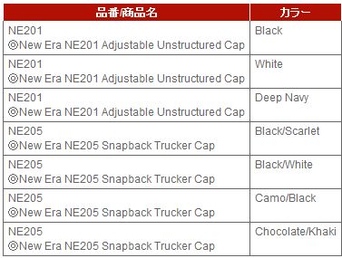 new era-160714
